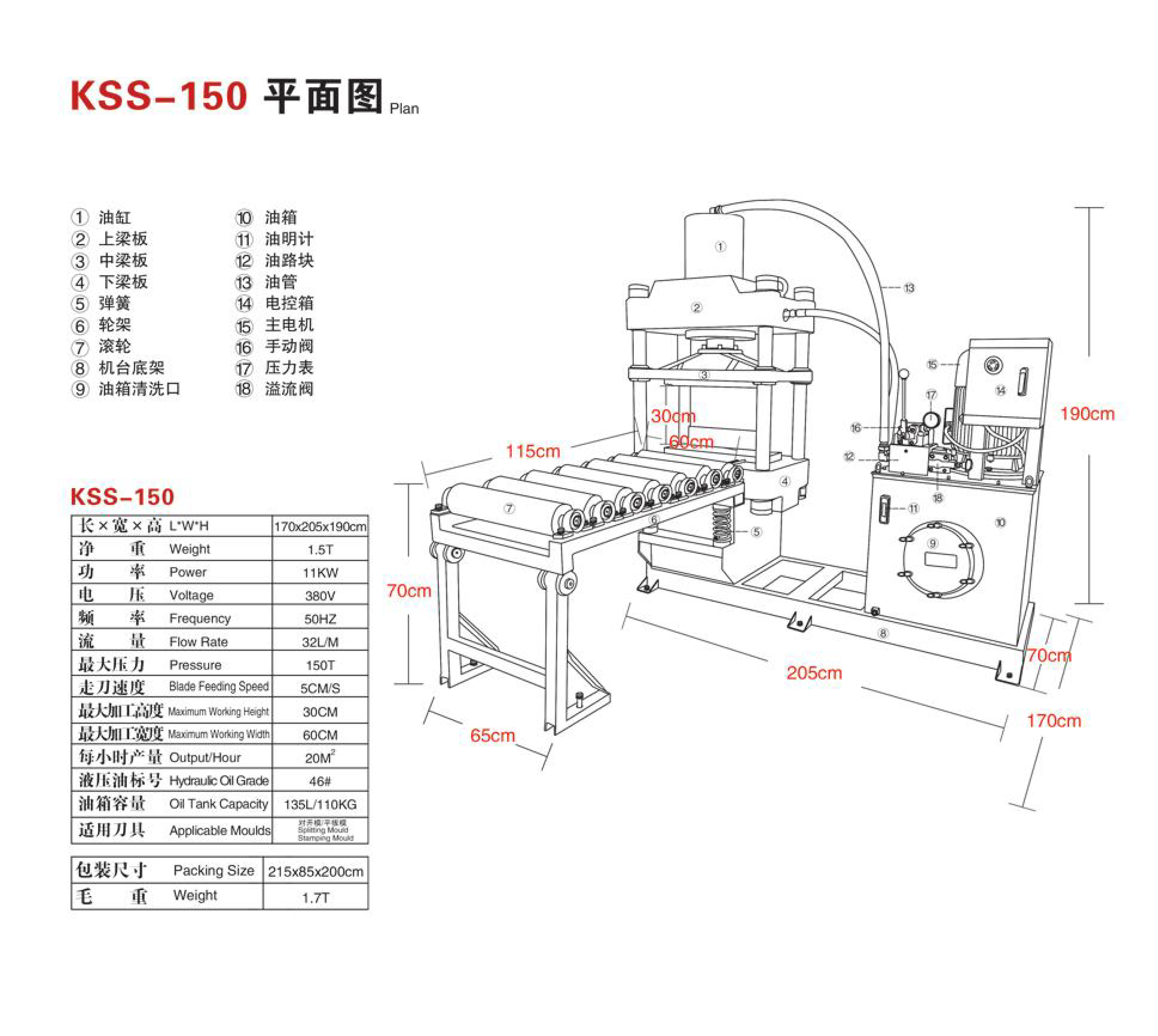 KSS-150参数.png